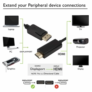 1.8 M/platības ziņā ir atšķirīgas 6ft Displayport, HDMI Adapteris 1080P Display Port Converter For PC Klēpjdatoru, Projektoru SP-HDMI Kabeli, Displayport, HDMI Kabelis