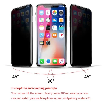 Privātuma Rūdīts Stikls iPhone 13 12 Mini 11 Pro X XS Max Anti Spy Palūrēt SE 2020. GADAM 6S 6 7 8 Plus Aizsardzības Ekrāna Aizsargs