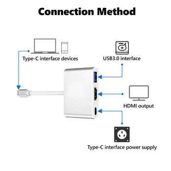 USB C Tipa HDMI Centrmezgls-Savietojams Adapteris 3 in 1 Kabeļu Pārveidotājs Macbook pro Samsung USBC HD/USB 3.0/Type-C Alumīnija 4K Centrmezglu
