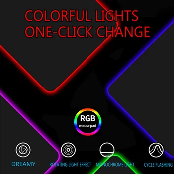 XGZ Animācija Liels, Peles Paliktņa LED Krāsu RGB Gaismas peles paliktnis Apgaismojums USB Paklāju Datorspēļu Tastatūra Paklāju Galda Paklājiņš